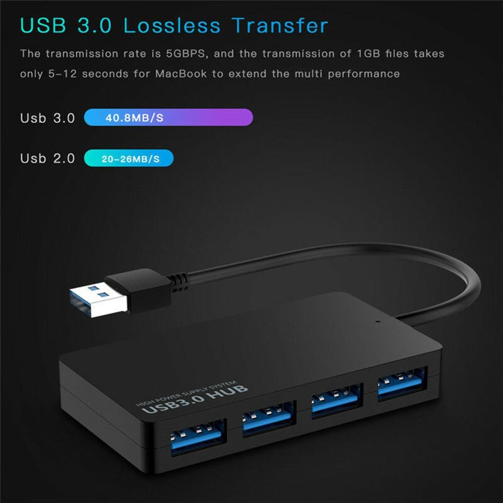 SPEEDS Bộ Chia 4 Cổng Usb 3.0 Tốc Độ Cao 5gbps