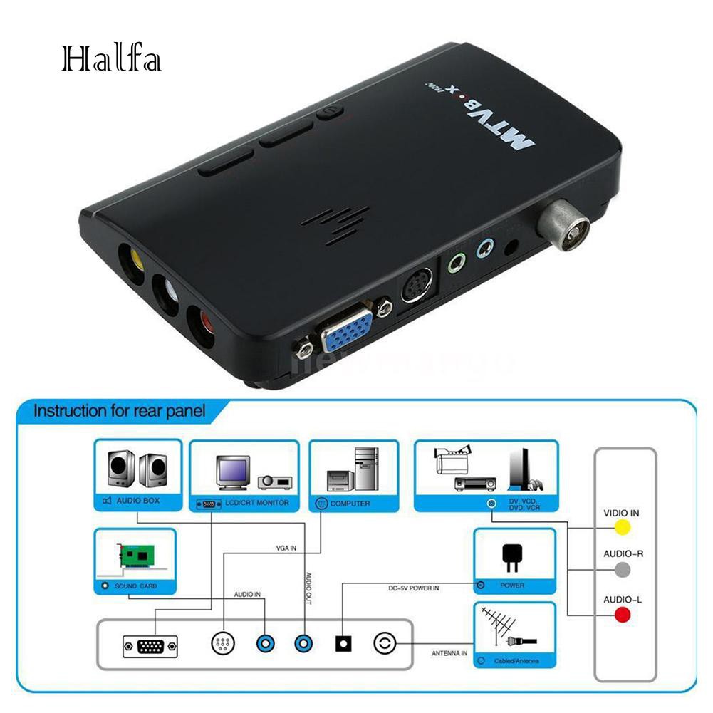 Bộ Thiết Bị Lập Trình Kỹ Thuật Số Mini Rf Av Đến Vga Hdtv