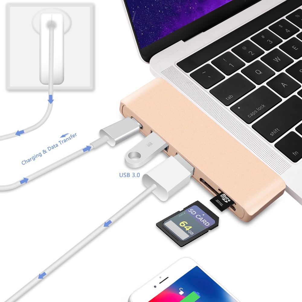 Hub chuyển đổi đọc thẻ Type C sang USB 3.0 Cho MacBook Pro 13 15 Mac Air 13.3 A1932 2018 2019 A2159 A2141 A1707 A1706