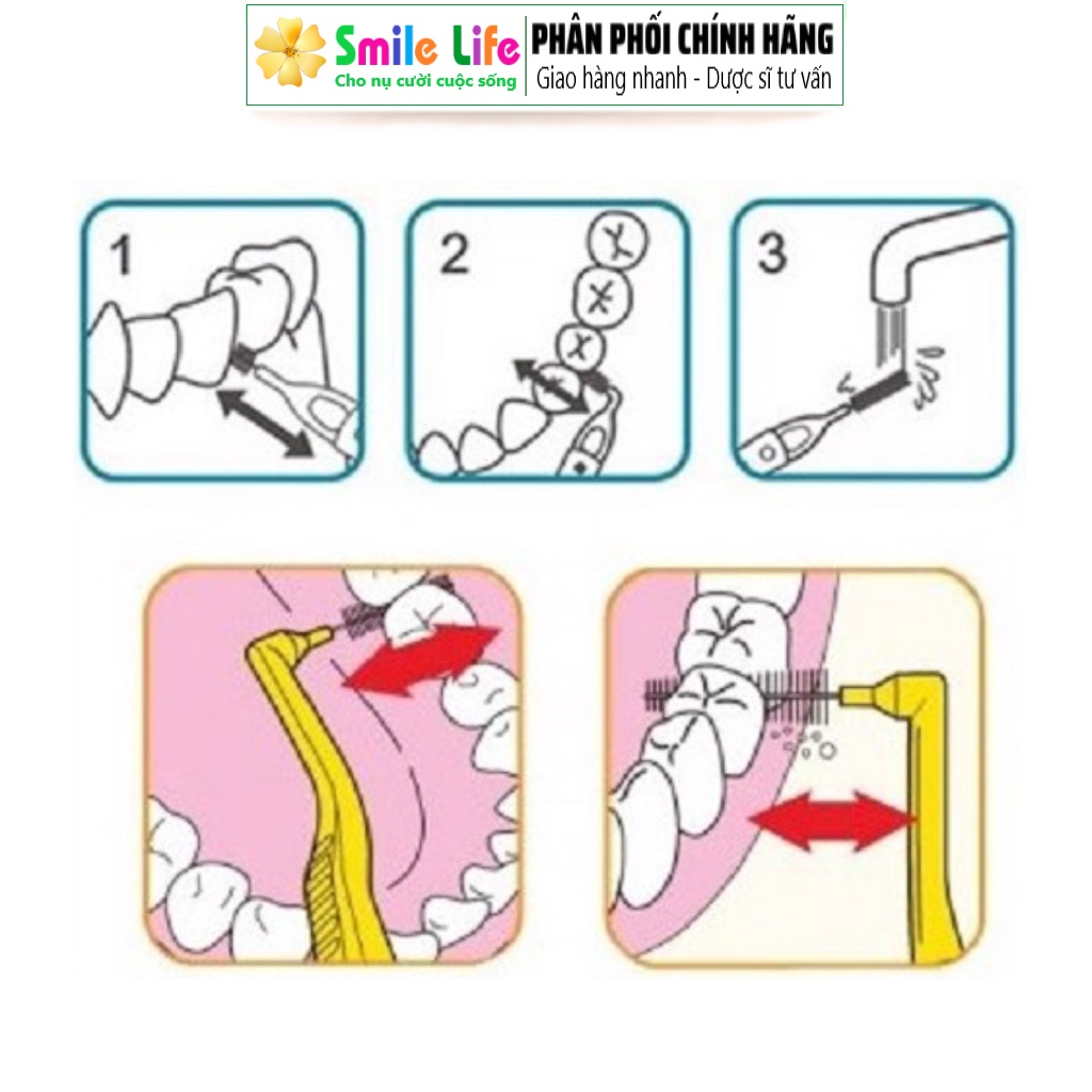 SMILE LIFE | 1 Gói Bàn Chải Kẽ Răng Dạng L Okamura Asahi - 6 Cây Size SSS - Cho Người Niềng Răng Chỉnh Nha