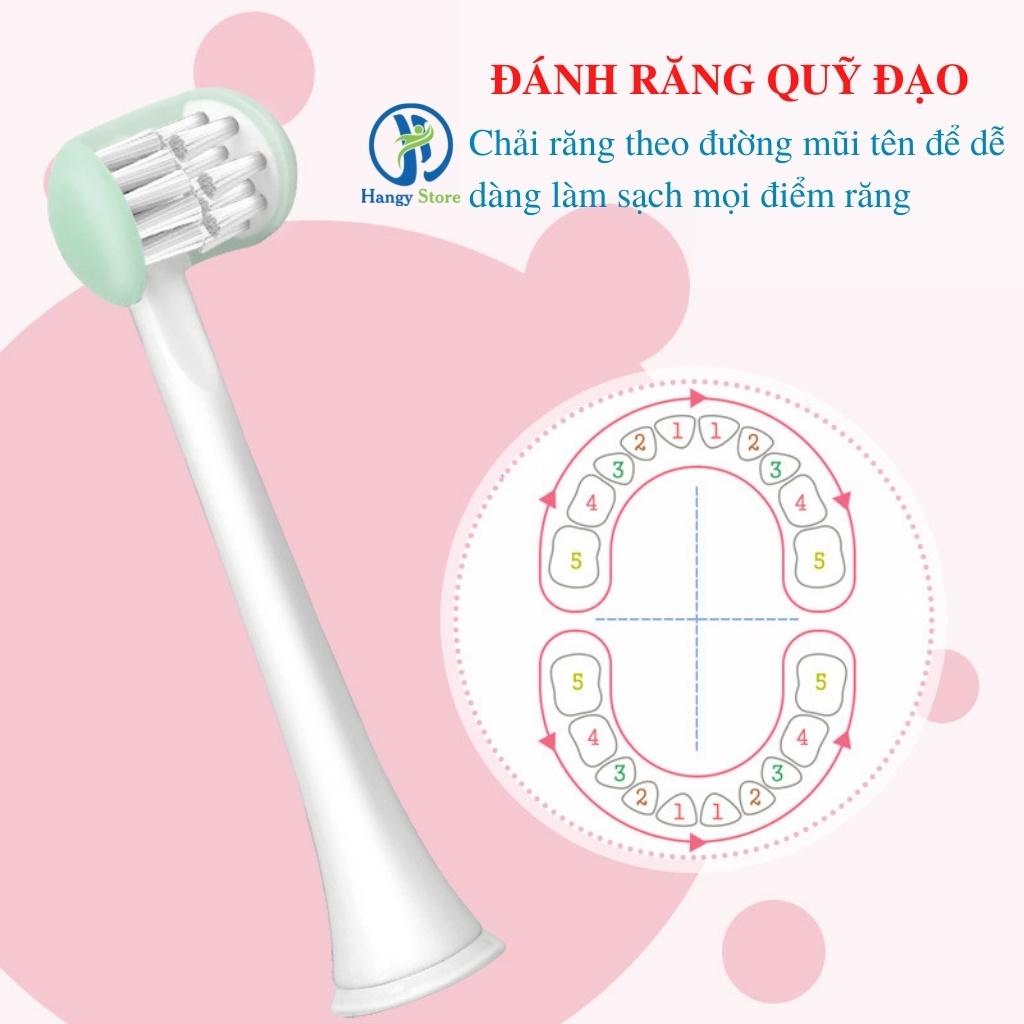 Bàn chải điện đánh răng 3D LEYUYO công nghệ làm sạch mới kèm 4 đầu chải