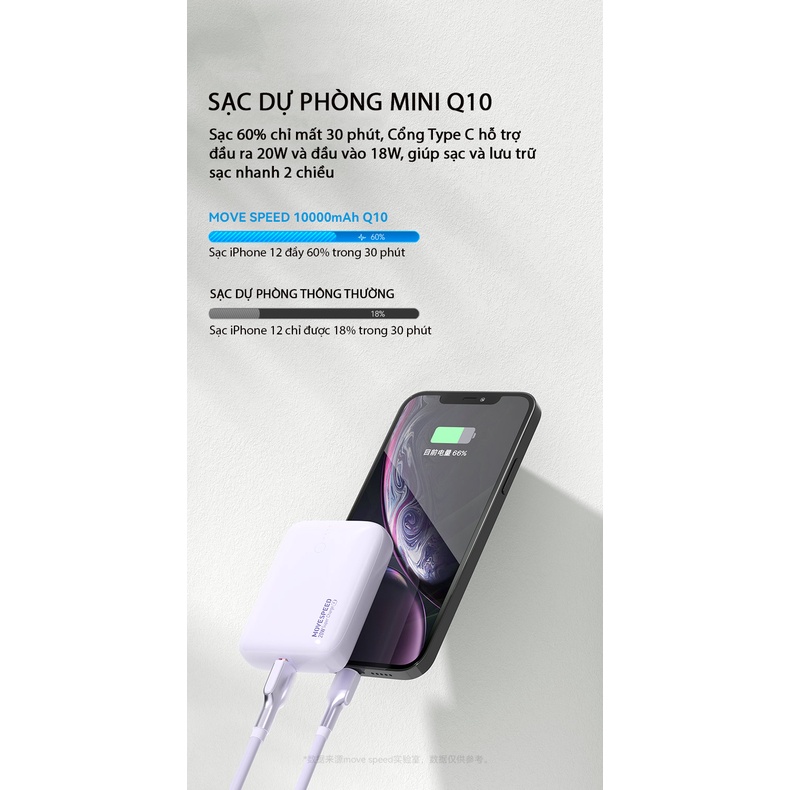 Sạc dự phòng Mini Q10 MOVESPEED 10000MAH sạc nhanh 2 chiều Type C công suất 20W dành cho Iphone, Samsung, Huwei...