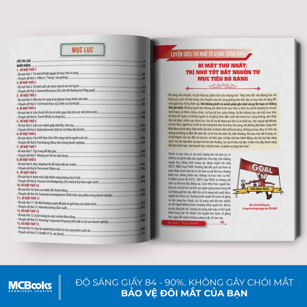 Sách - Luyện Siêu Trí Nhớ Từ Vựng Tiếng Anh Cho Người Mất Gốc - Học Kèm App Online  - MCB