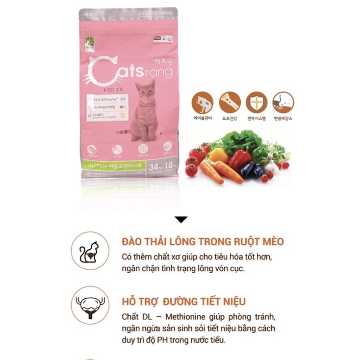 Thức ăn hạt CATSRANG KITTEN dành cho mèo con - 1.5 KG