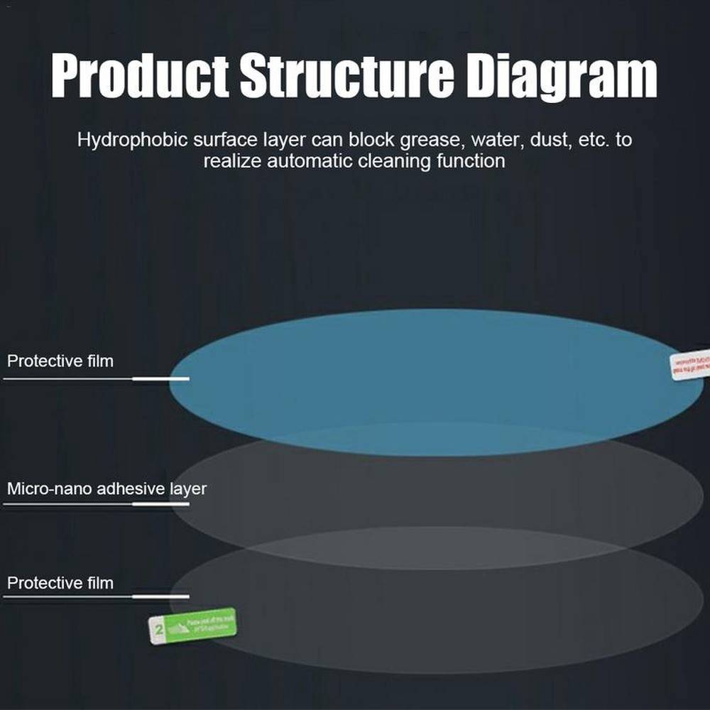 2 Miếng Dán Nano Chống Nước Cho Kính Chiếu Hậu Xe Hơi