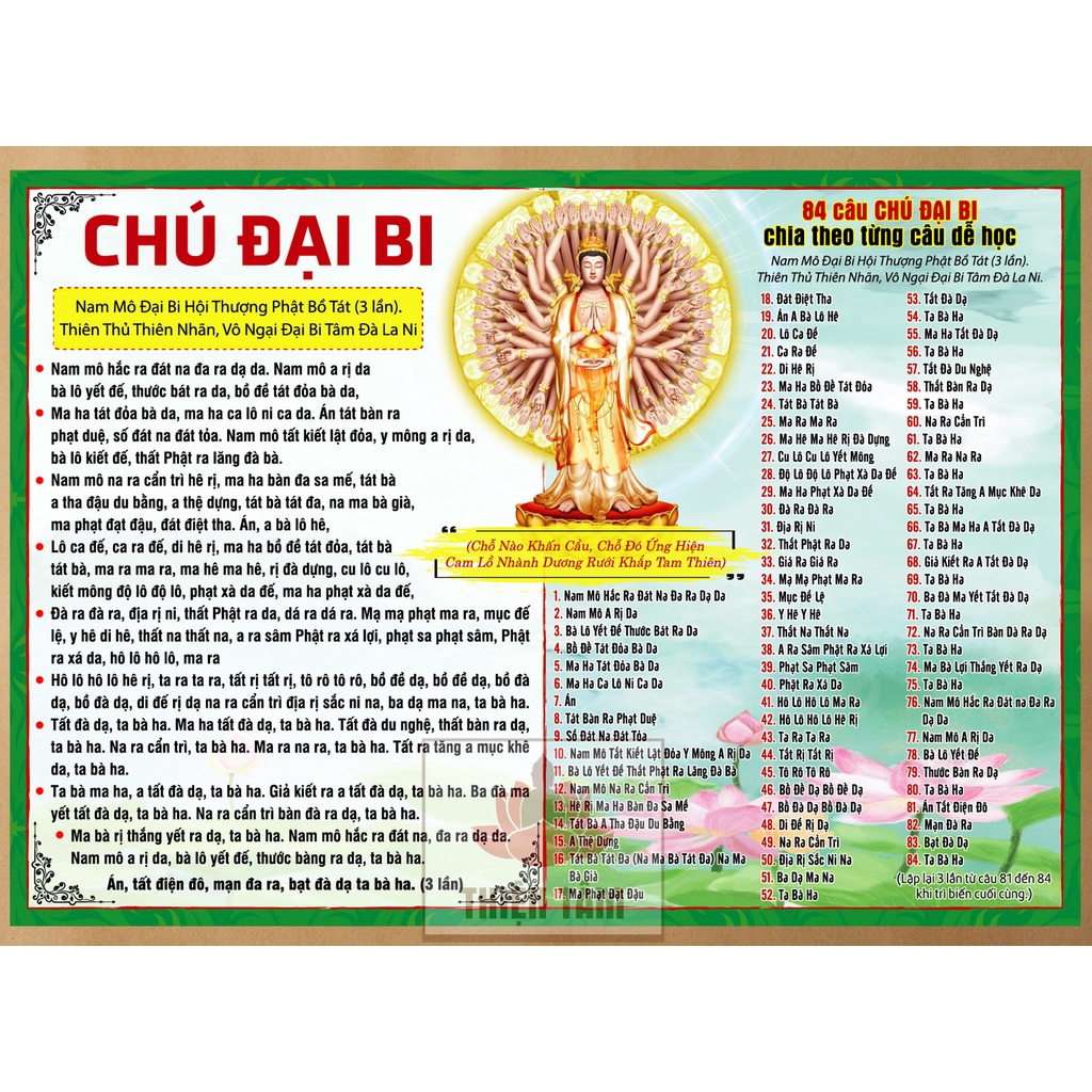 Combo 5-10 tờ Chú Đại Bi kích thước A4 chất liệu giấy couche 250 dai và dày, in 2 mặt + cán màng ni lông 2 mặt