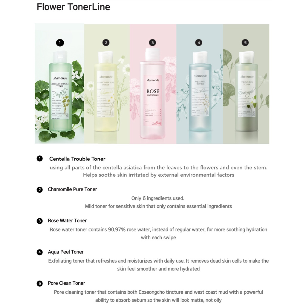 Toner nước hoa hồng 250ml / hoa cúc tinh khiết / centella rắc rối mực / lỗ rỗng puner / nước hoa toner 25ml 50ml 150ml / tàu từ Hàn Quốc