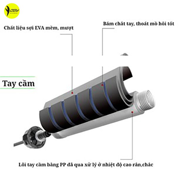 [Mua 1 Tặng 1] Dây Nhảy Dây Tập Thể Dục Tập Thể Lực Lõi Thép YOGY DN01 Tặng 1 Thước Dây