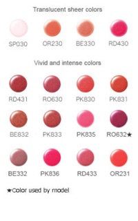 KOSE ESPRIQUE Rouge Stay Magic /Essence Liquid/