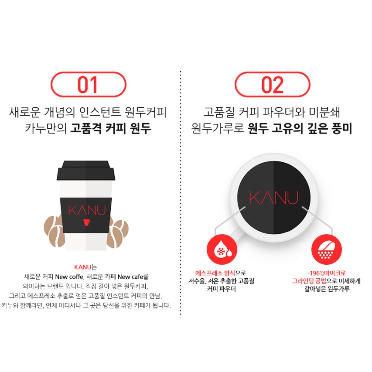 Cà phê MAXIM KANU Mild Roast Americano