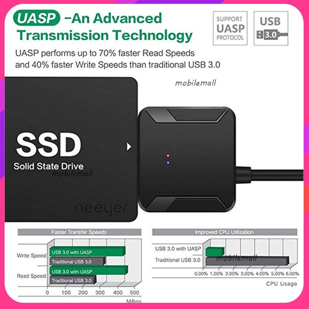 Bộ Chuyển Đổi Ổ Cứng Hdd Usb 3.0 Sang 2.5 "/ 3.5" Ide Sata | BigBuy360 - bigbuy360.vn