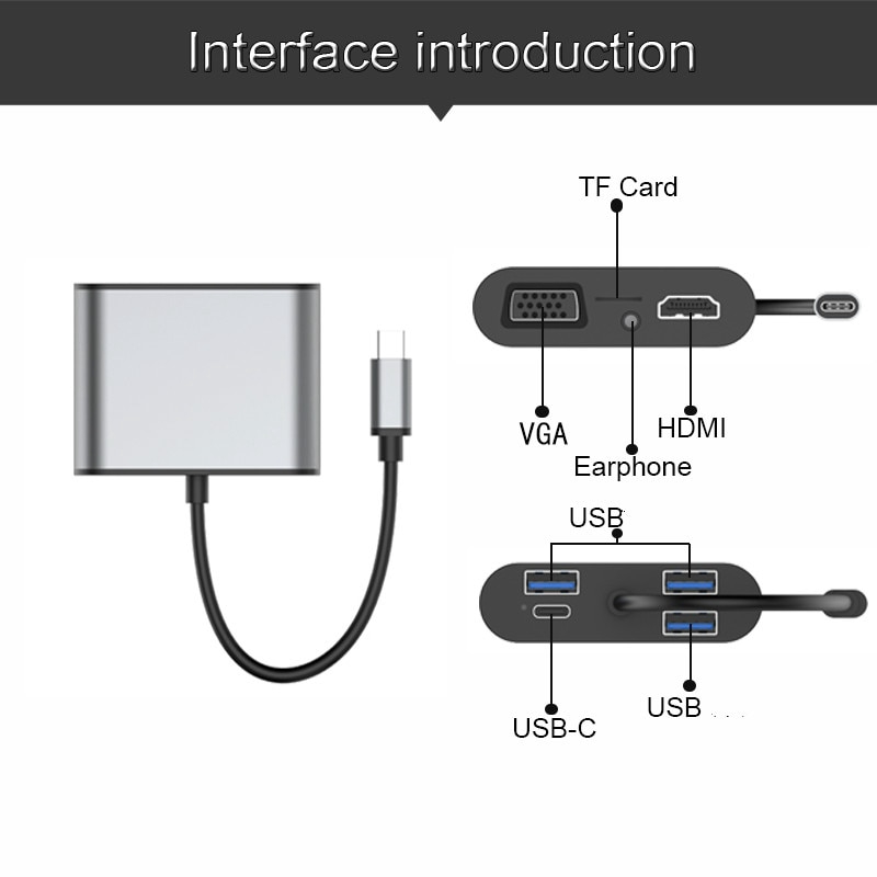 Bộ Chuyển Đổi 8 Trong 1 Usb 3.0 Hdmi Vga 3 Cổng Usb Type-C Pd Tf 3.5mm