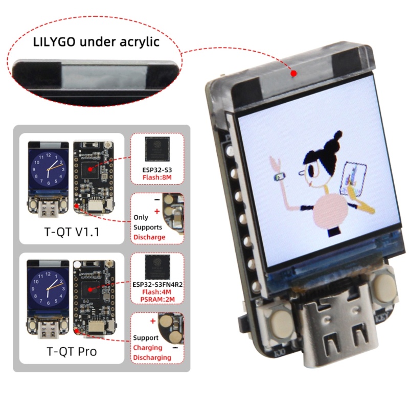Bảng Mạch WiFi Màn Hình LCD Không Dây T-QT ESP32-S3 GC9107 0.85 inch