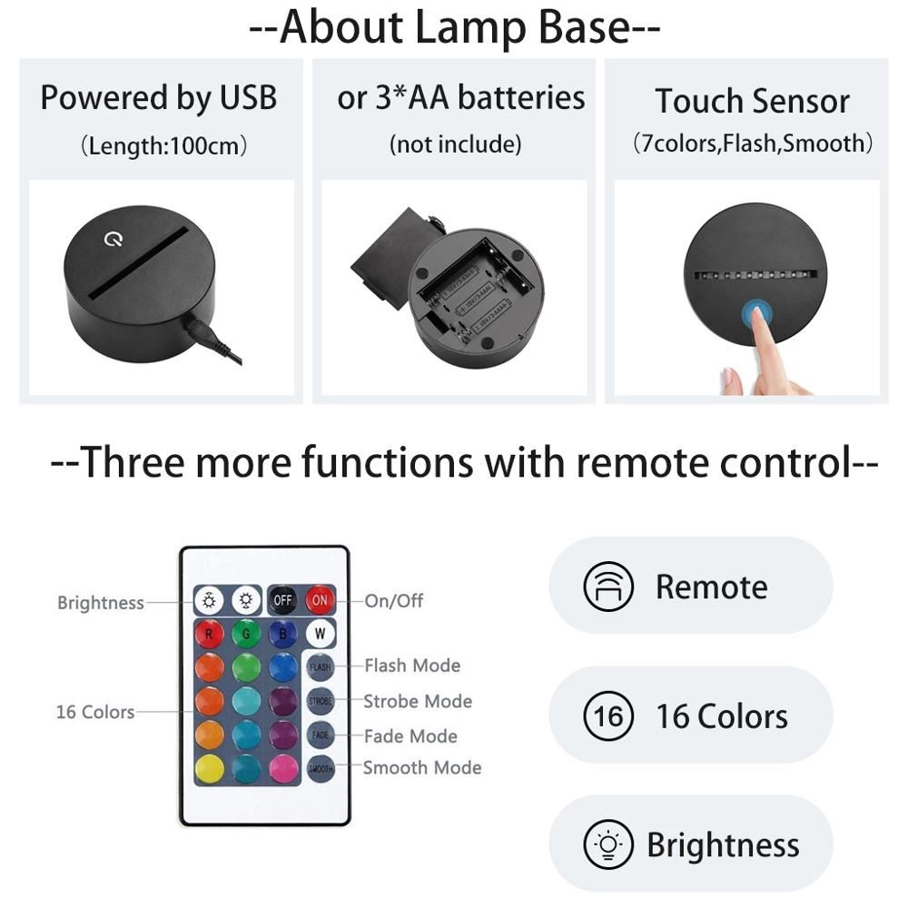 Đèn Led Rgb 3d Nhiều Màu Sắc Trang Trí Phòng