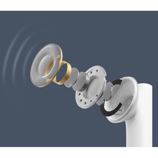 Tai nghe bluetooth Xiaomi Air 2SE