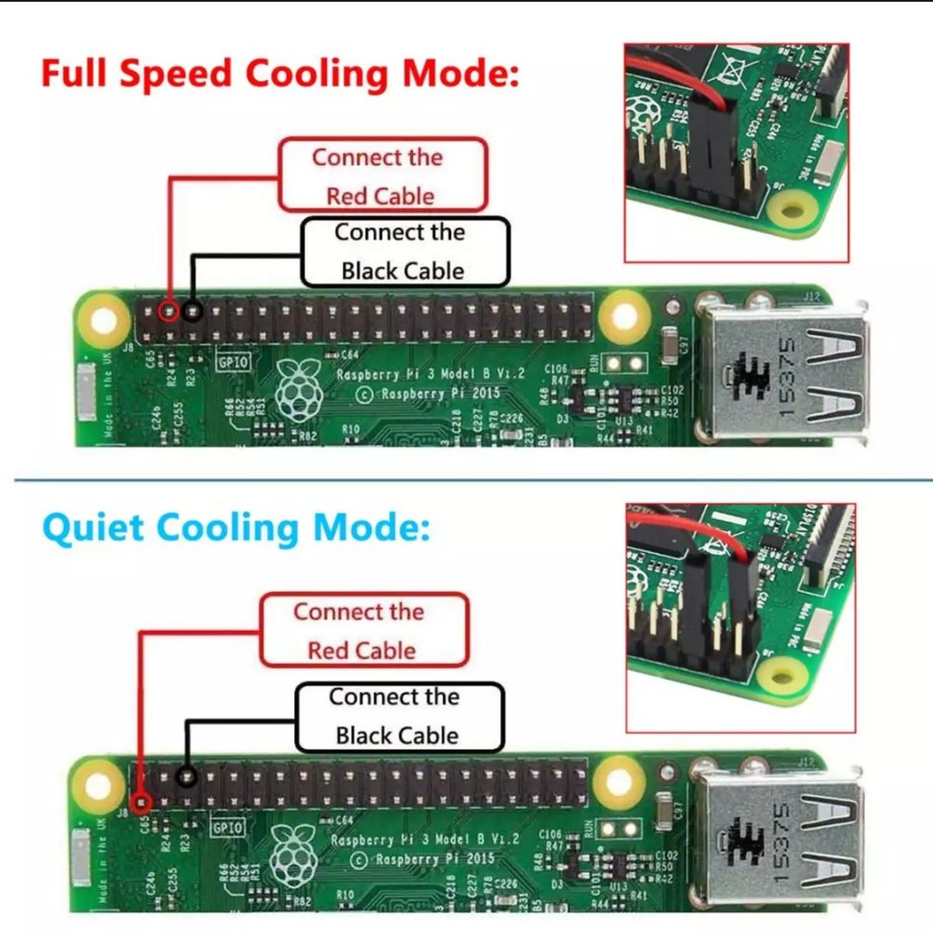 Vỏ nhôm Raspberry pi 4 kèm quạt, Raspbery case, tản nhiệt pi