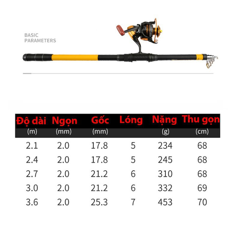 Cần Câu Máy Hunts Man ( chỉ 1 cần không có máy )