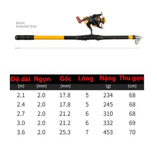 Cần Câu Máy Hunts Man ( chỉ 1 cần không có máy )