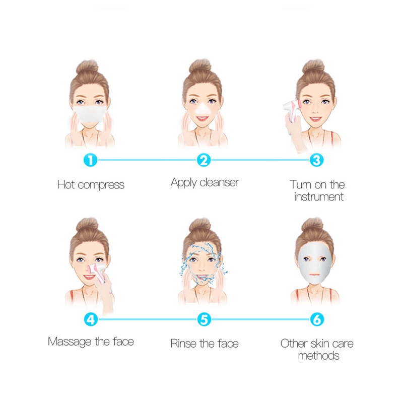 Máy Rửa Mặt 3 Trong 1 Bằng Silicon Mềm Tẩy Tế Bào Chết Mát Xa Đa Năng