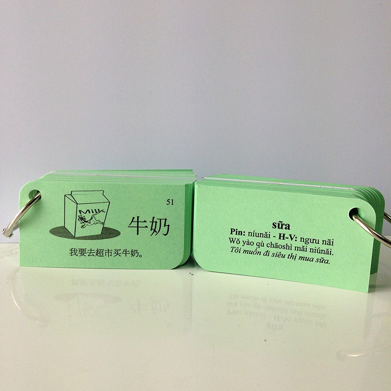 Flashcard Tiếng Trung HSK 1,2