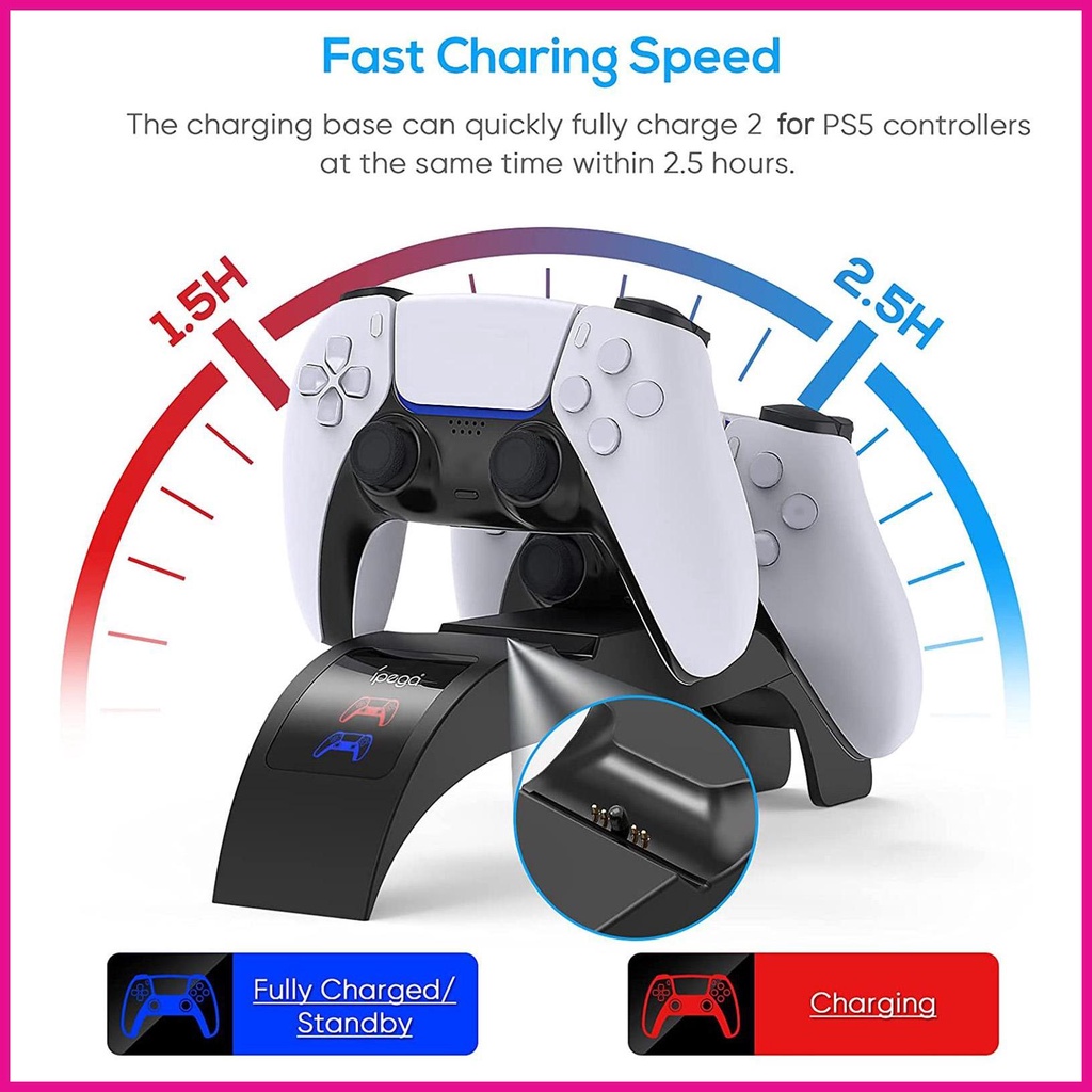Đế Sạc Đứng Cho Tay Cầm Chơi Game PS5