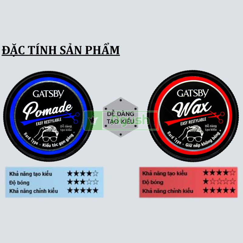 Keo vuốt tóc nam nữ giữ nếp định hình tóc Gatsby Hair Pomade Easy Restylable 65g cố định tóc chính hãng mềm thơm giá rẻ