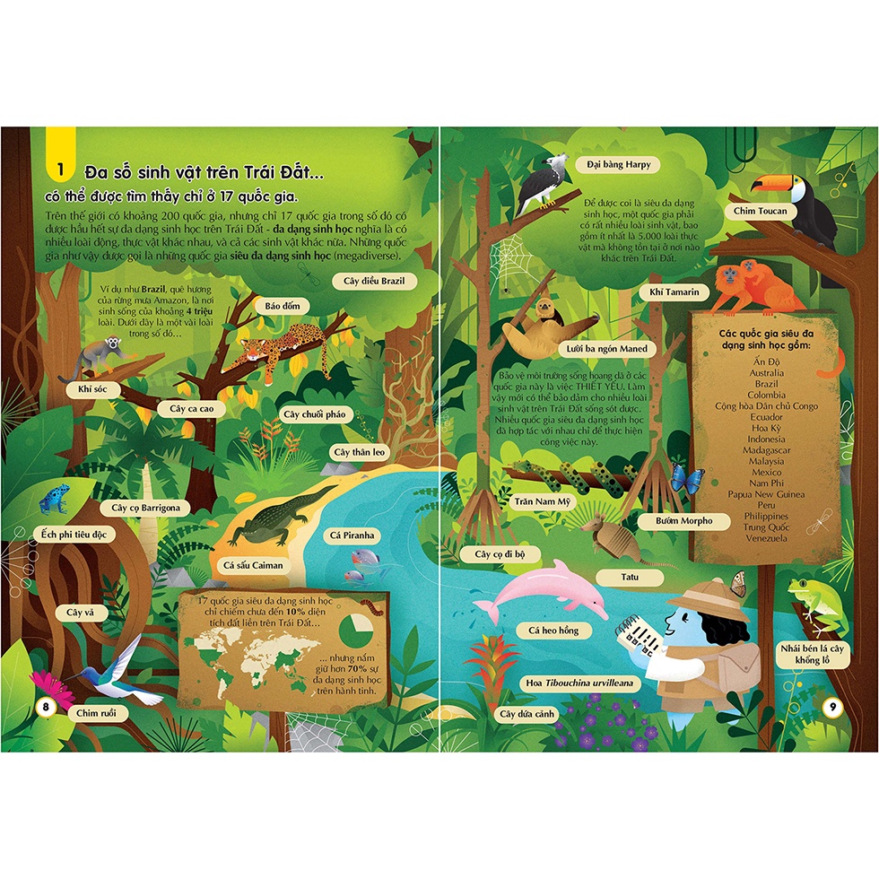 Sách - 100 Bí Ẩn Đáng Kinh Ngạc Về Giải Cứu Trái Đất - 100 Things To Know About Saving The Planet