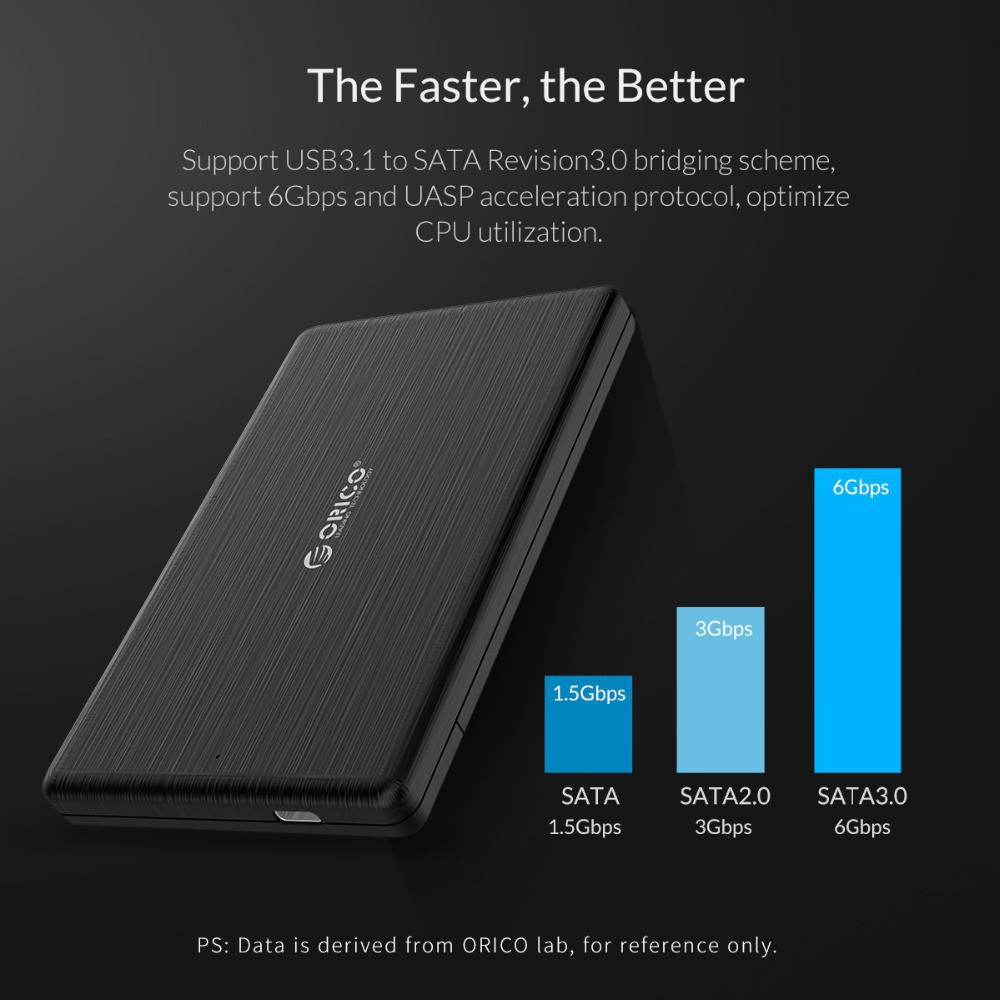 Hộp Đựng Ổ Cứng Di Động HDD SSD ORICO 2578C3-G2 SATA Sang Cổng USB 3.1 Type C Gen 2 10GBPS 4TB 2.5inch | BigBuy360 - bigbuy360.vn
