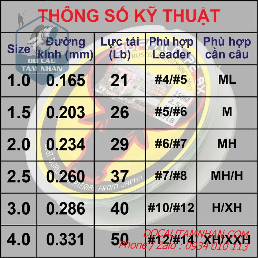 [Chính hãng] [Ảnh thật] Dây PE Bufalo new 2021 - 8 lõi, 150M , nguyên liệu Nhật Bản.