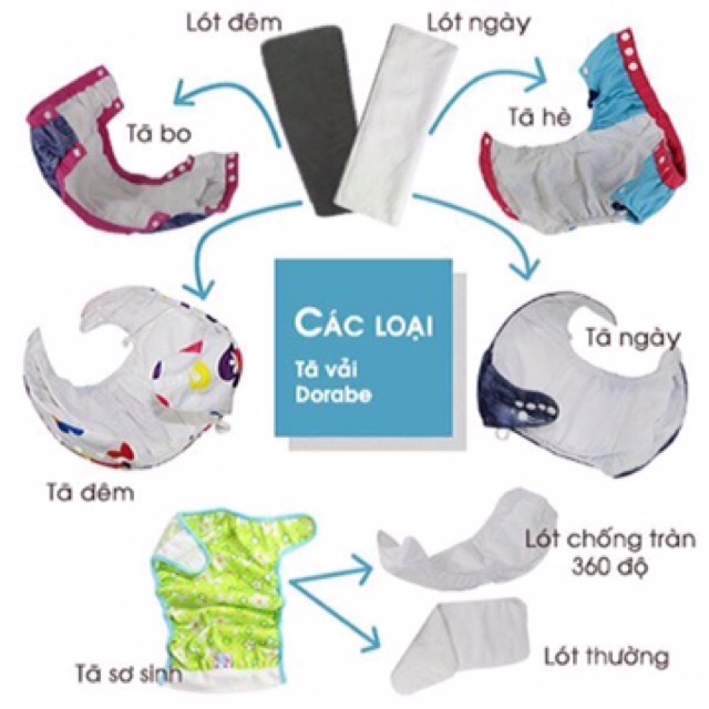 Lót ban ngày tã vải đa năng size M