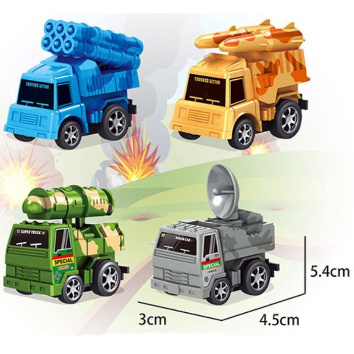 ⚡️𝗙𝗥𝗘𝗘𝗦𝗛𝗜𝗣⚡️Bộ Ô Tô Đồ Chơi Chạy Cót Mô Tả Xe Cảnh Sát, Xe Cứu Hỏa, Xe Tăng, Máy Bay Đáng Yêu Cho Bé