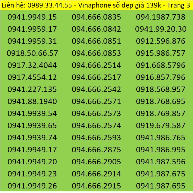 Sim số Vinaphone giá rẻ