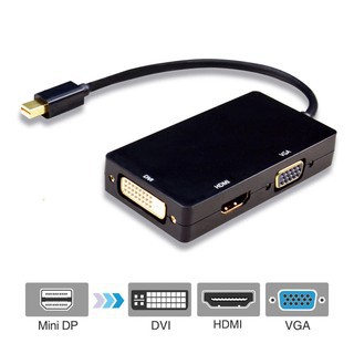 Bộ chuyển đổi 3 trong 1 Mini Displayport sang HDMI DVI VGA Macbook Air iMac Mini Pro