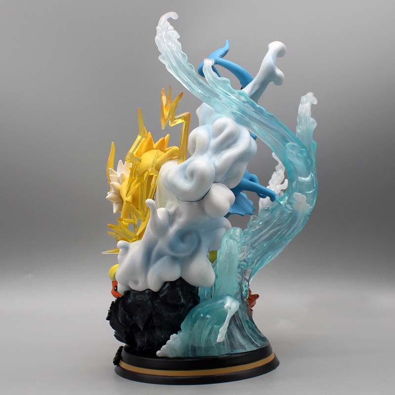 Mô hình Pokemon Eevui  Evolution 4 cấp độ tiến hóa  hàng mới ra