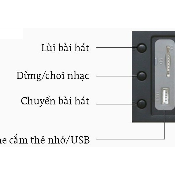 Loa Fenda A111 2.1 (thẻ nhớ + usb )