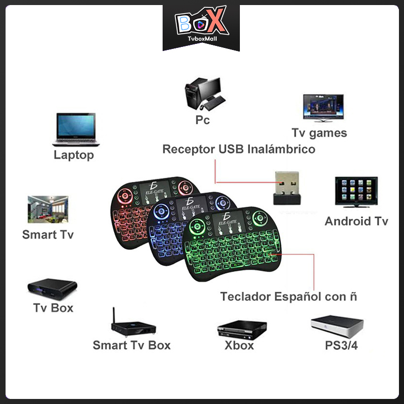 Bàn Phím Không Dây Mini Cho Tv Thông Minh Pc