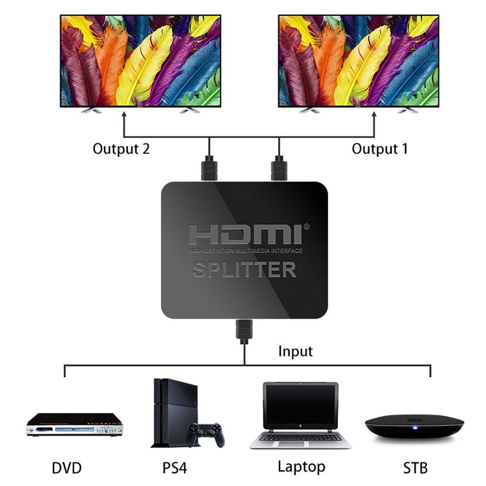 Bộ Chia HDMI 2.0 1 Cổng Ra 1080p 1x2 HDMI Chuyên Dụng