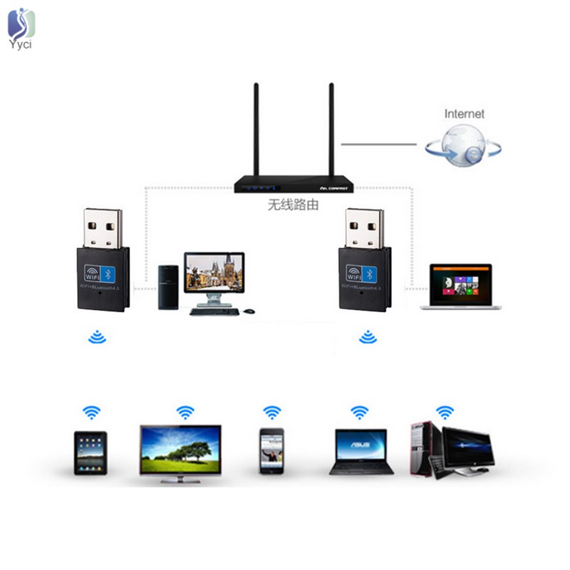 USB Kết Nối Wifi 4.0 2 Trong 1 150mbps Cho Máy Tính | BigBuy360 - bigbuy360.vn