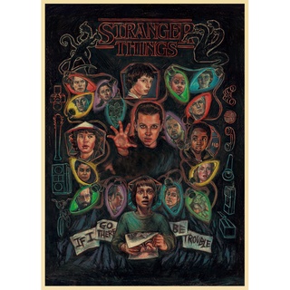 Poster Phim Stranger Things Phong Cách Retro