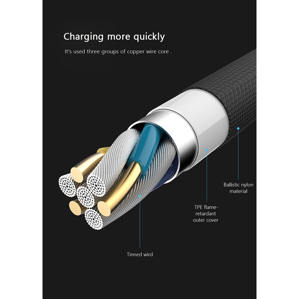 [Mã SKAMPUSHA7 giảm 8% đơn 250k]Cáp Sạc Type-C Magnet Cable JYNYA 2m