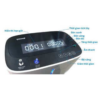 Máy tạo Oxy Yuwell 9F-3BW