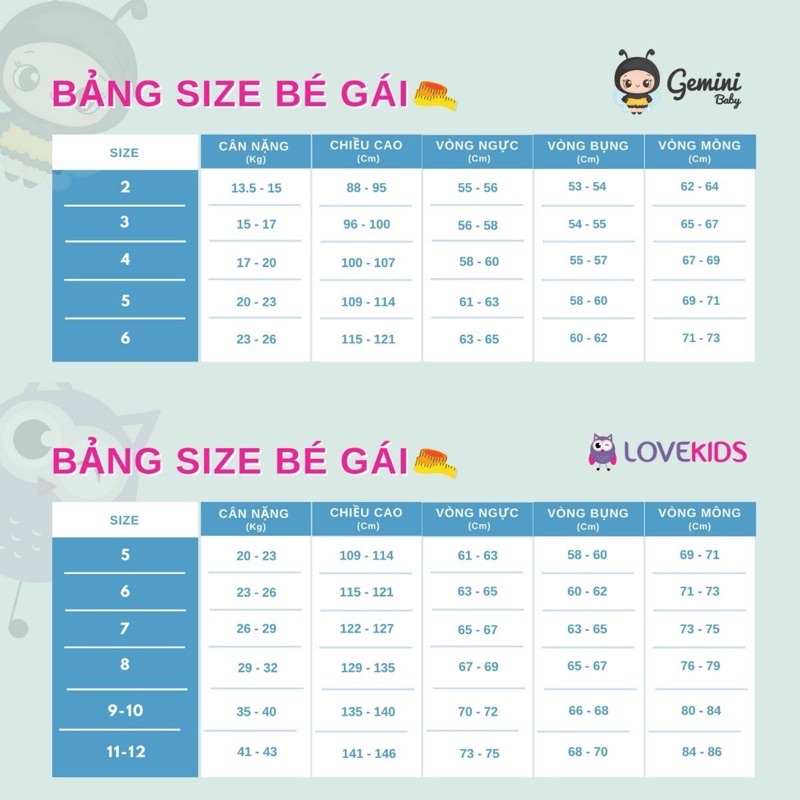 Đầm hoa tay bèo bé gái - Lovekids