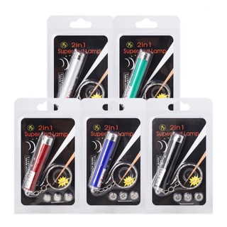 Đồ chơi mèo đèn lazer(Tặng Pin)