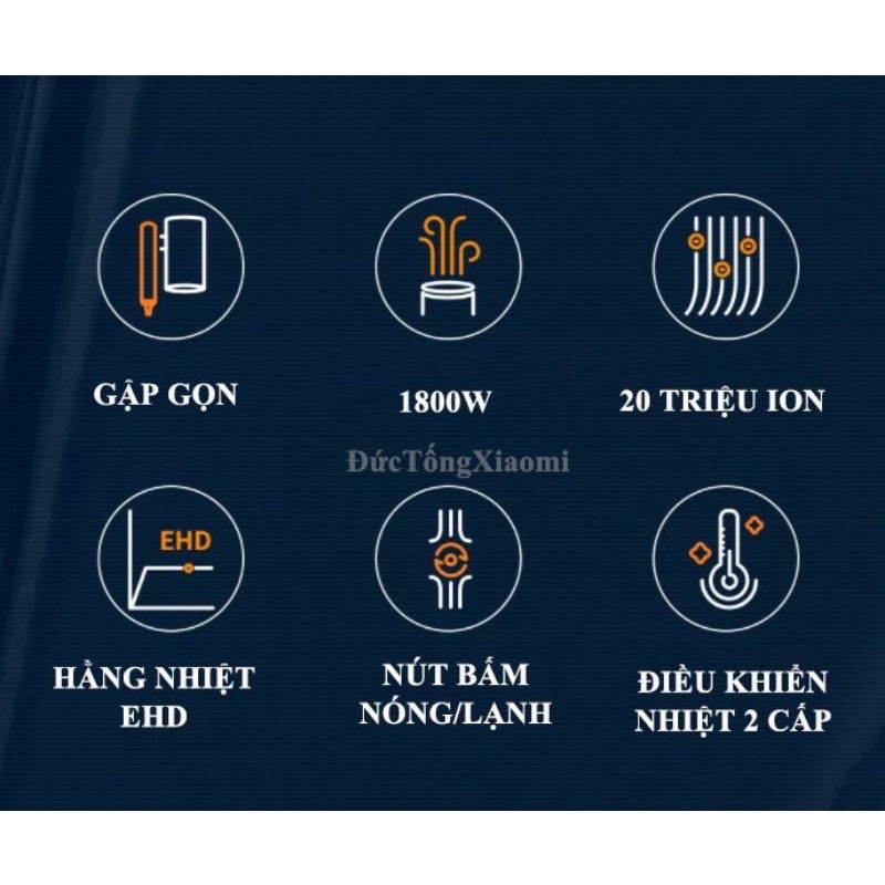 Máy sấy tóc ion Showsee A4-W