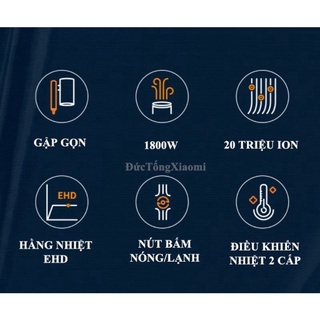 Máy sấy tóc ion Showsee A4-W