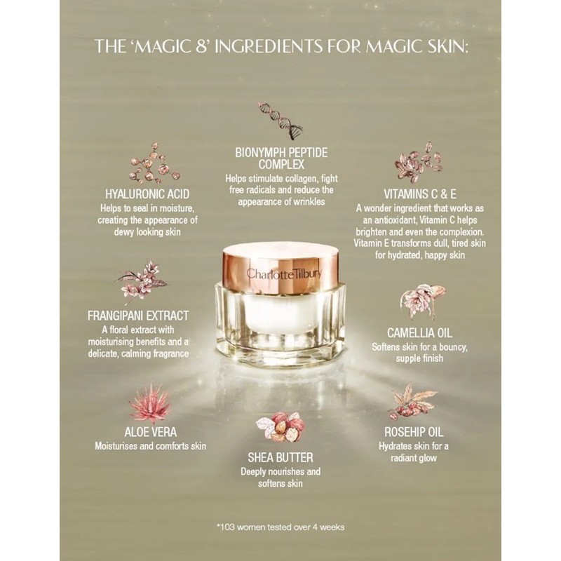 Minisize Charlotte Tilbury - Kem Dưỡng Ẩm Charlotte Tilbury Charlotte’s Magic Cream Instant Turnaround Moisturizer 7ml