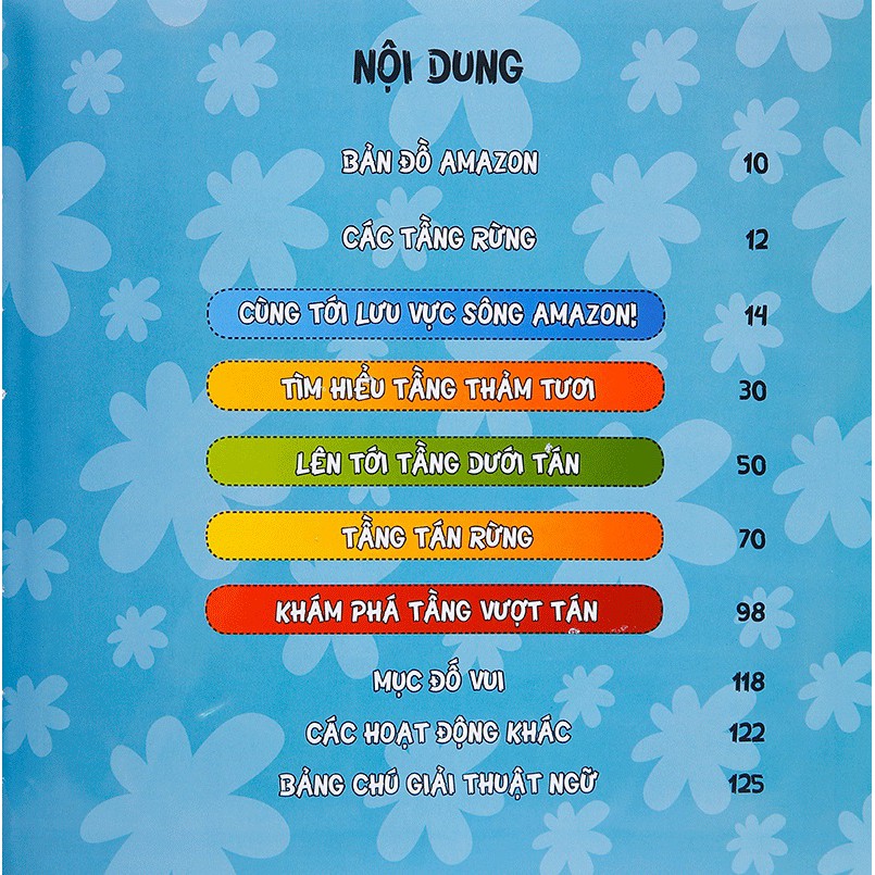 Sách - Angry Birds - Bách Khoa Toàn Thư Về Rừng Mưa Nhiệt Đới