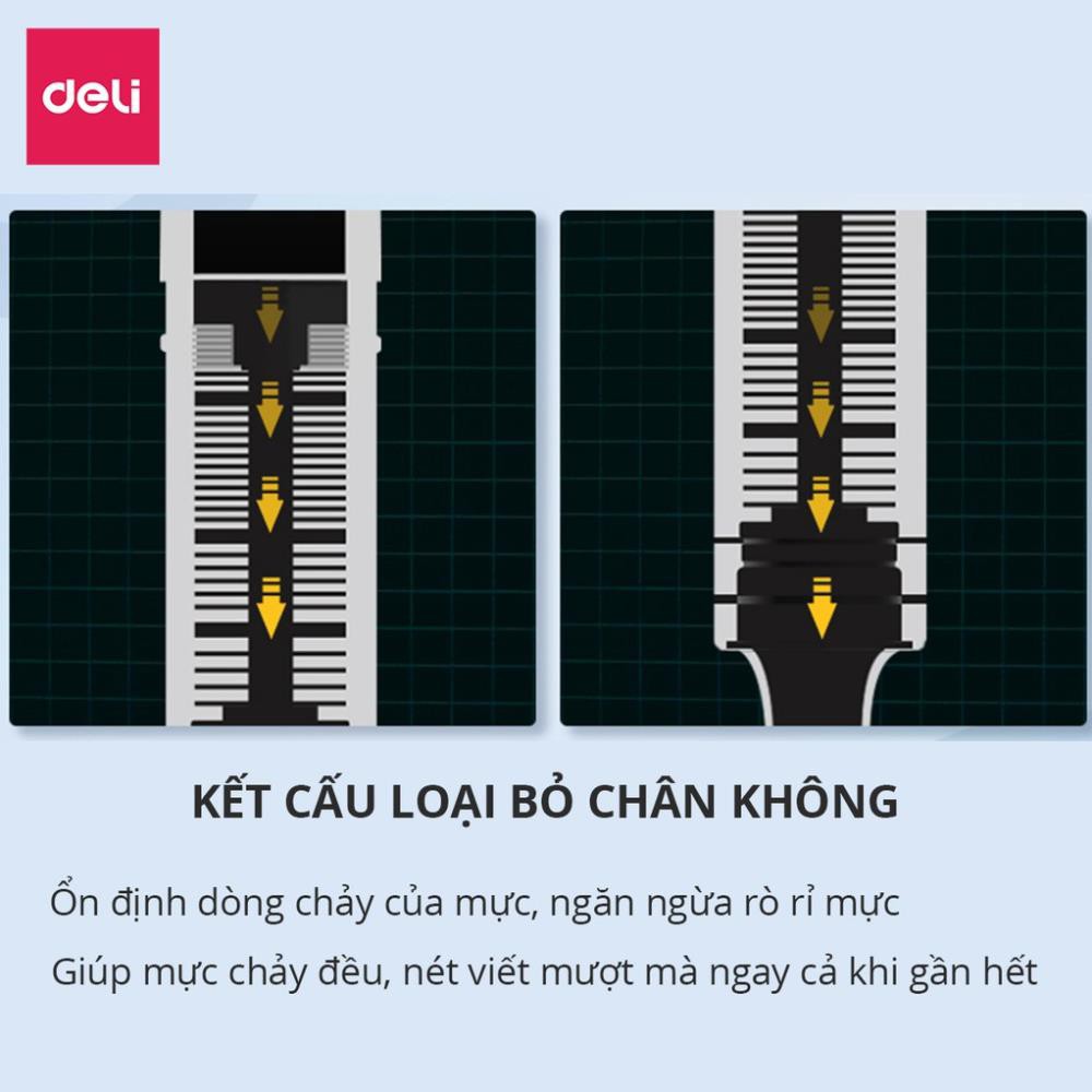 Bút Bi Nước Khô Nhanh Deli Ngòi 0.5mm - Nét Viết Trơn Tru, Có Vạch Mực Và Nắp Đậy - Ghi Chép Văn Phòng, Ký Tên EQ300-BL