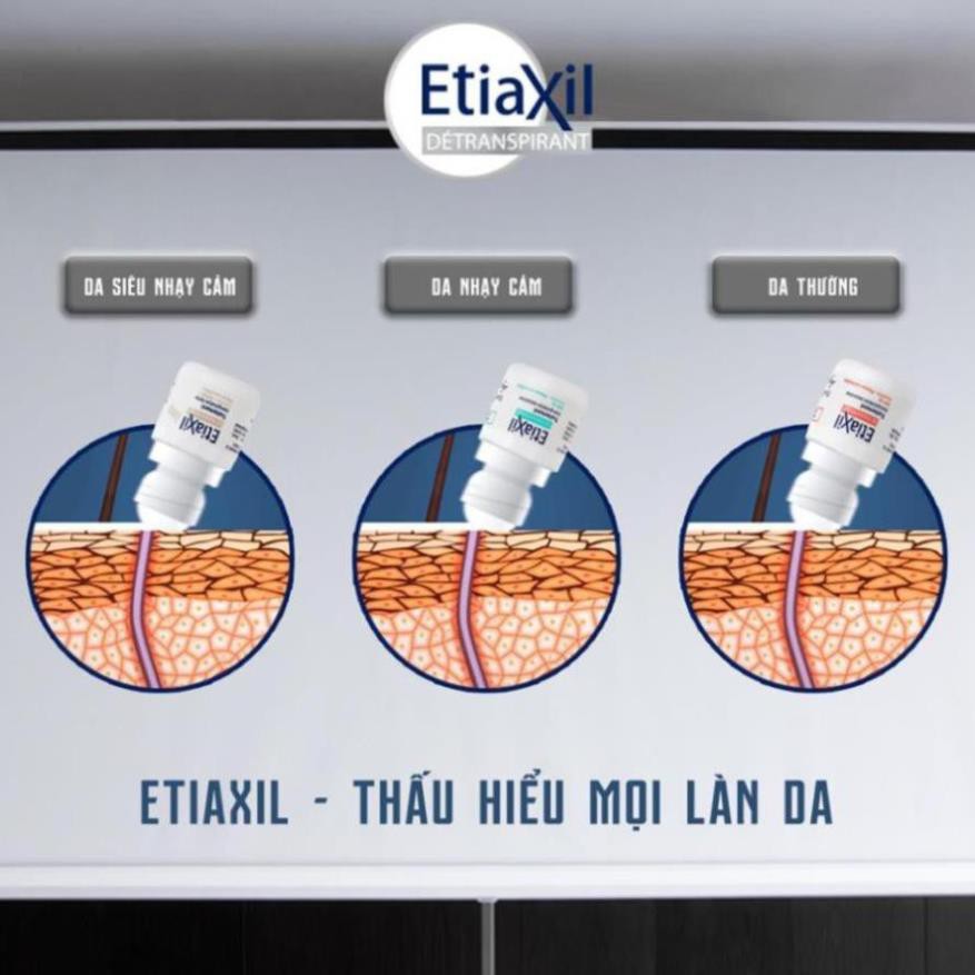 Lăn khử mùi Etiaxil,  Lăn nách etiaxil khử mùi hôi nách hiệu quả - 15ml