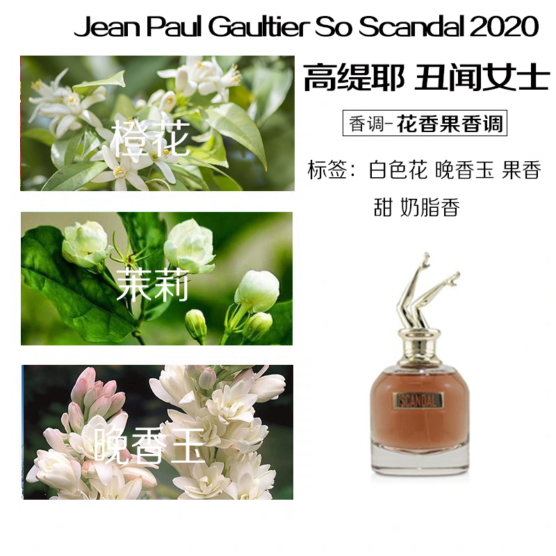 Nước hoa Jean Paul Gaultier Scandal 80ml cao cấp dành cho nữ